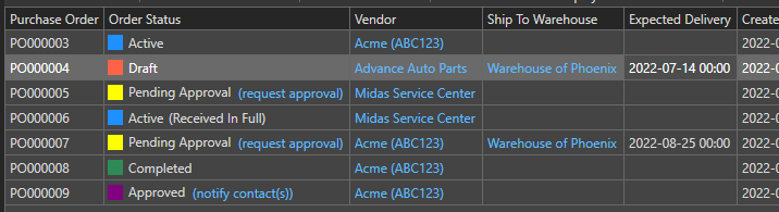 1. List of Purchase Orders