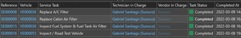 1. List of Service Entries