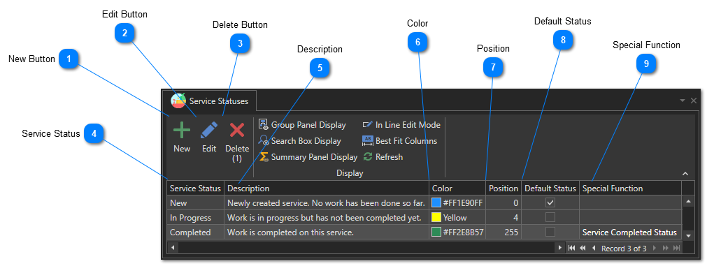 Service Entry Statuses