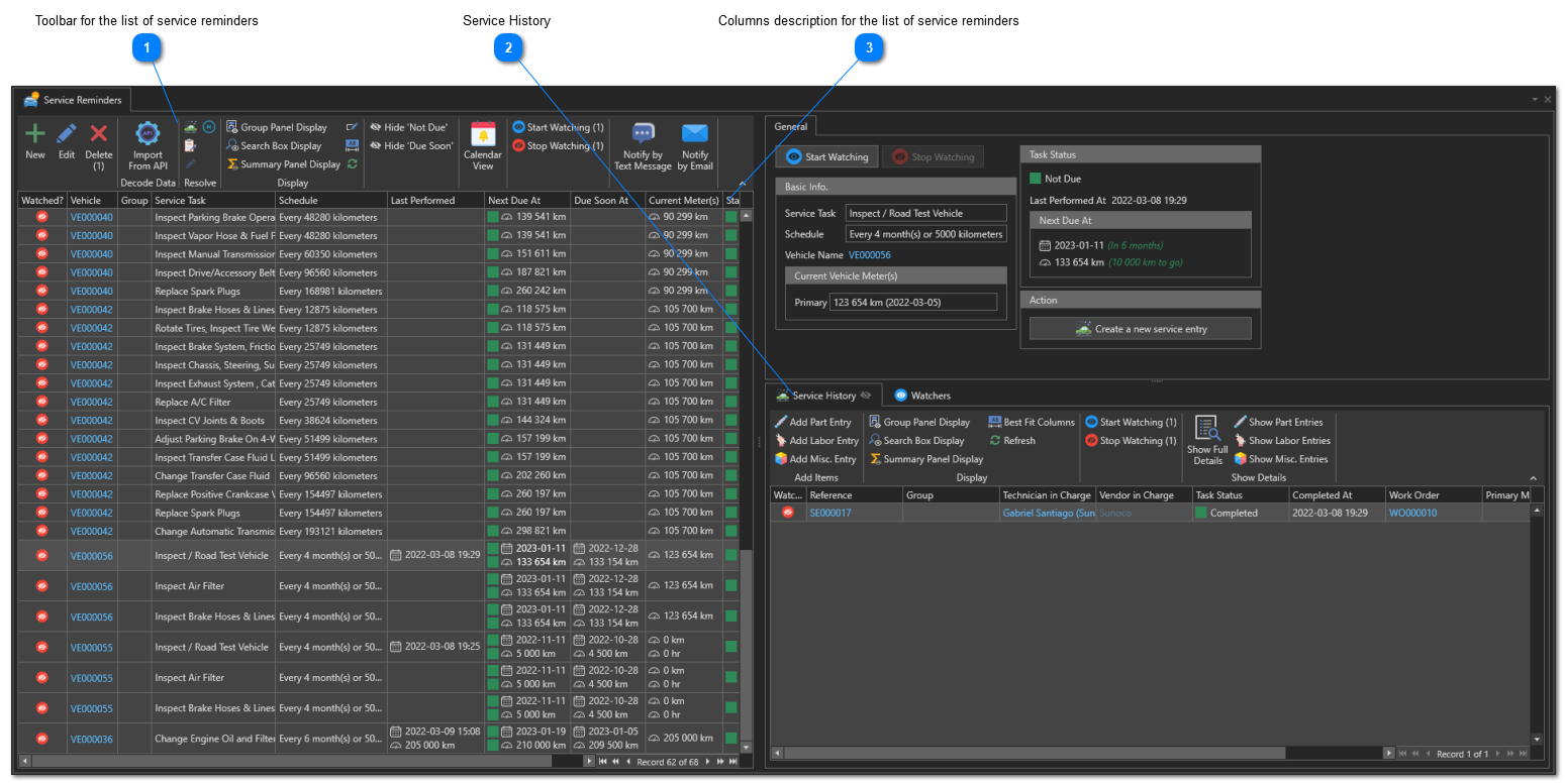 Service Reminders Overview