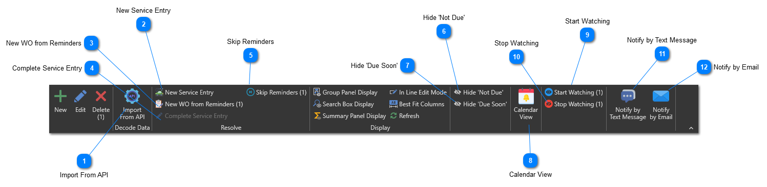 Service Reminders Overview
