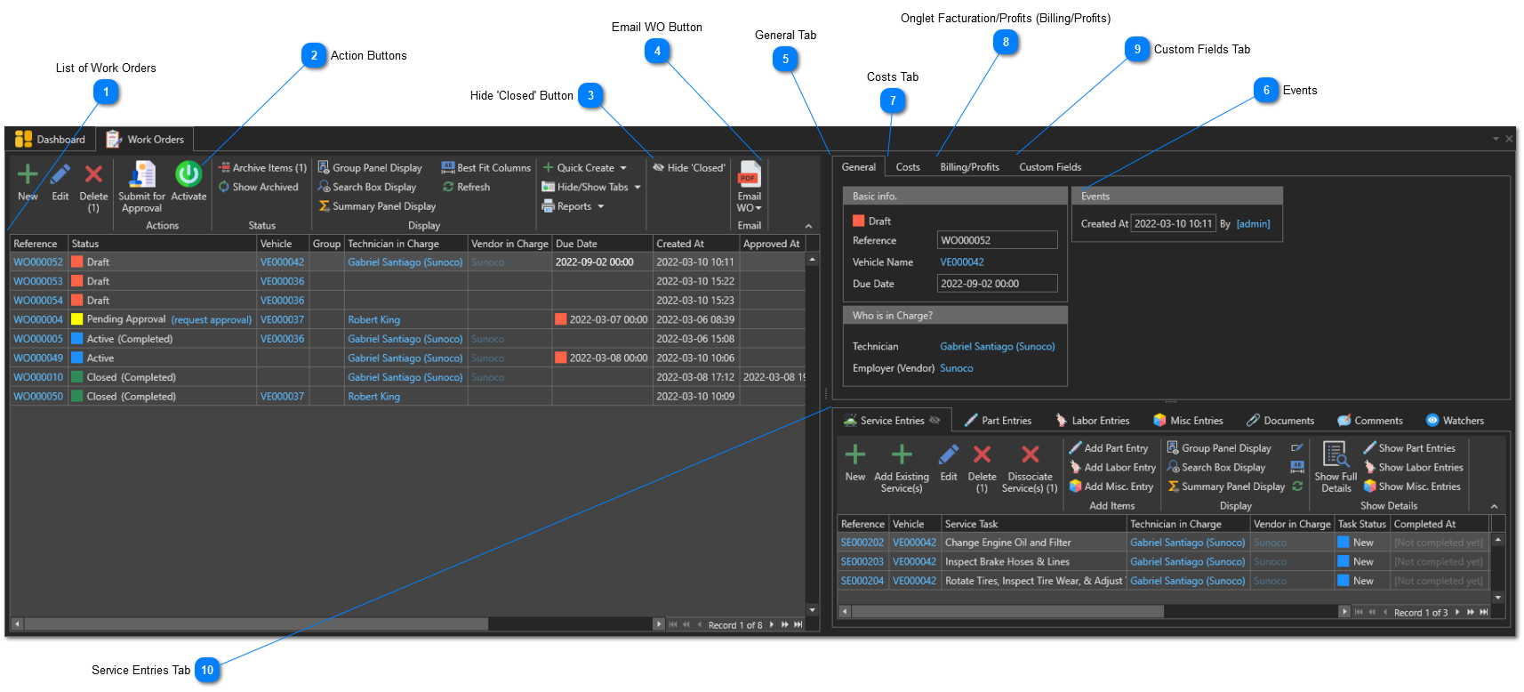 Work Orders Overview